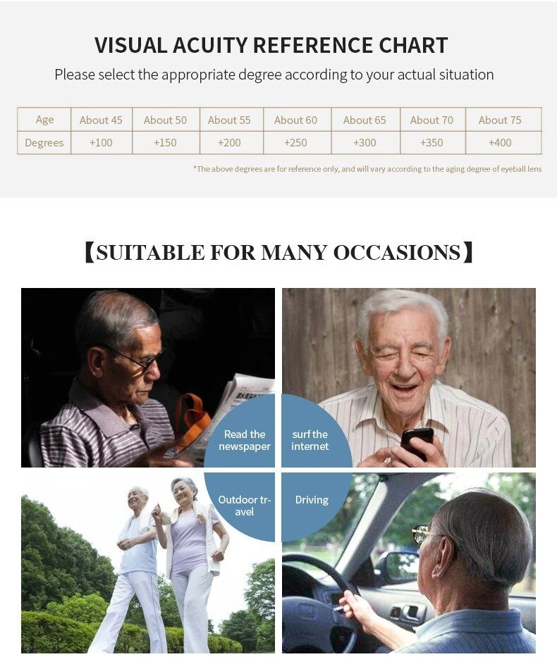 (image for) Ultralight Reading Glasses Anti-blue light Presbyopic Glasses For Women Men High Definition Comfortable Anti Eyestrain Glasses